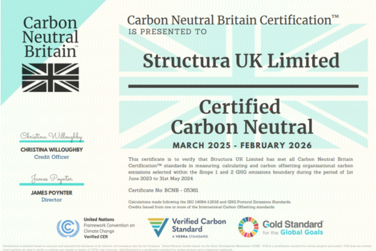 Certified Carbon Neutral 2025